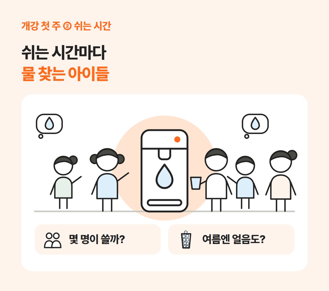 쉬는 시간에 정수기 한 대로 아이들 여럿이 몰려드는 장면 아래에 '몇 명이 쓸까?'와 '여름엔 얼음도?' 두 질문을 둔 그림
