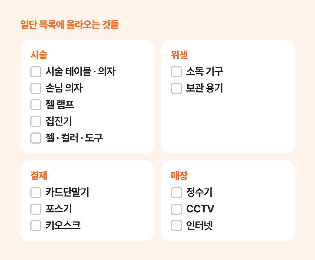 시술·위생·결제·매장으로 나눈 오픈 준비물 목록
